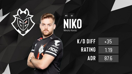 传奇AD Bang宣布退役，十年职业生涯结束