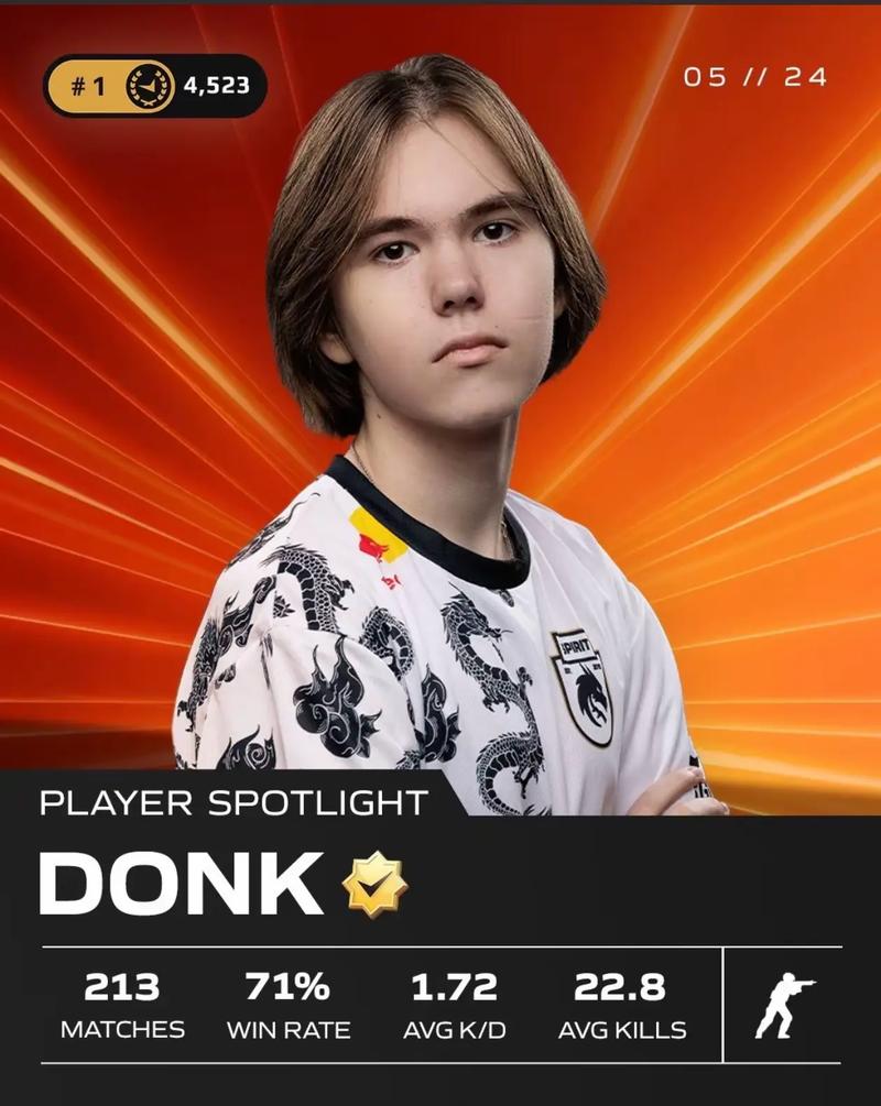 Complexity和Mythic League宣布了第二届NA Revival Series锦标赛