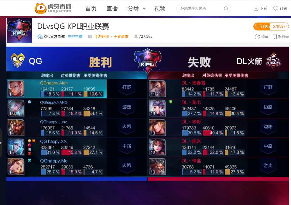 LPL每日TOP5：Zika狂怒基因，侧翼输出控制留人